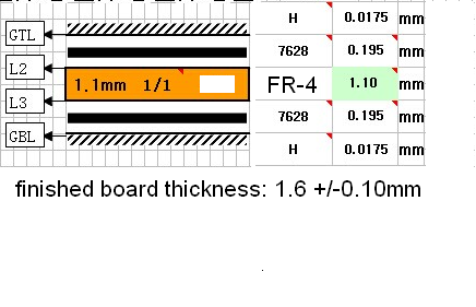 4layer-1.6mm.PNG