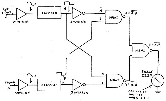 Dist_Fig21.jpg
