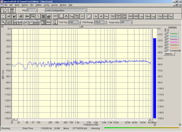 White_noise_SC.png