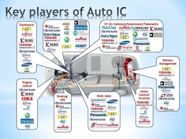 Automotive.jpeg