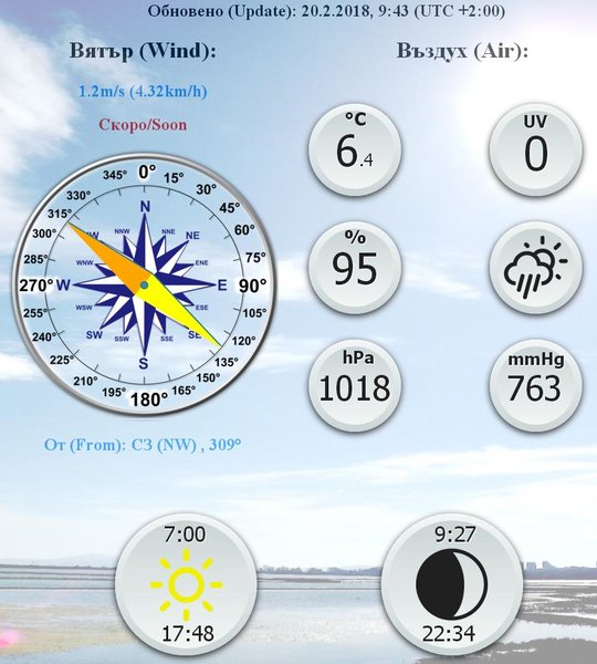 meteo.JPG