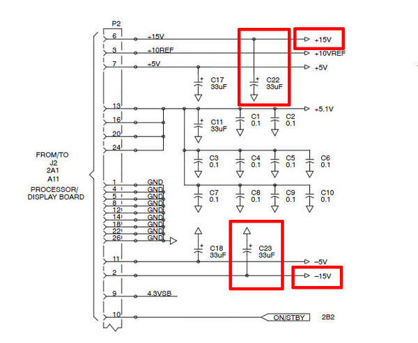 Tektronix_TDS5xx.jpg