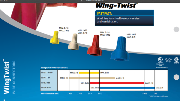 wirenut.png