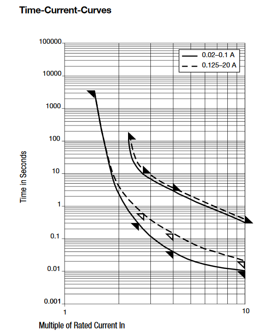 Clipboard01.png