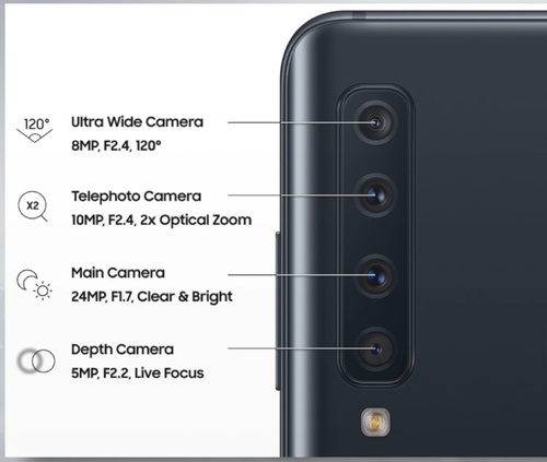 Samsung Galaxy A9 - The QUAD Camera.jpg