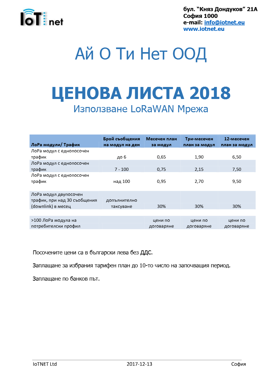 IoTnet-LoraWAN-price.png