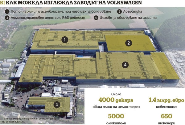Как може да изглежда заводът на Volkswagen.jpg