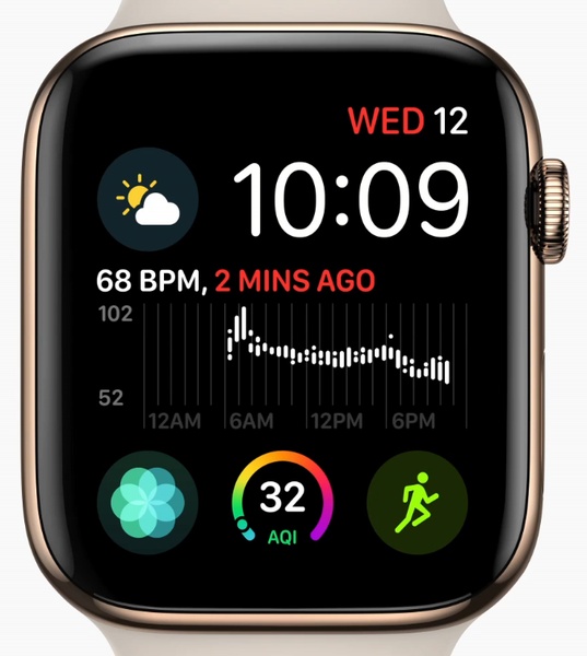 Apple Watch 4.jpg