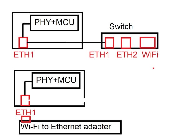 ethernet.jpg