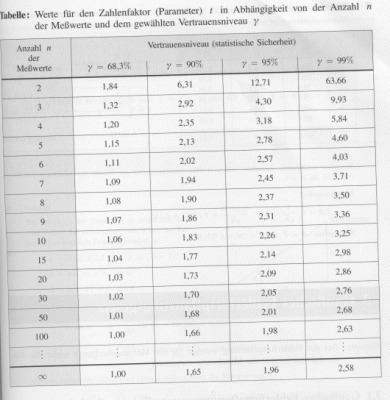 tabelle.gif