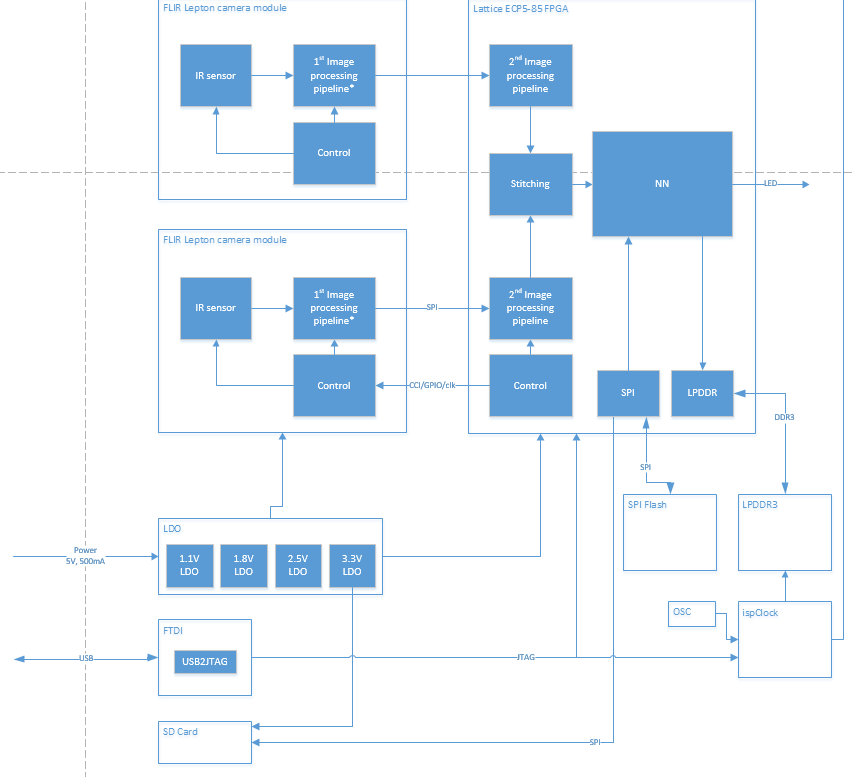 VISIO_G3aKB0fvXI.png