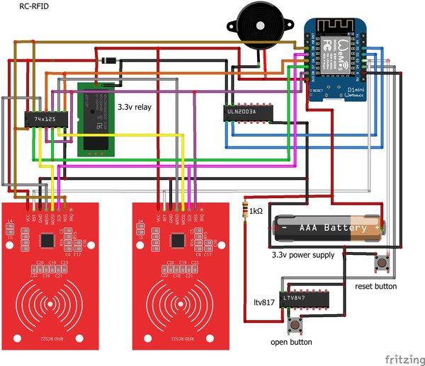 rc-rfid_bb.jpg