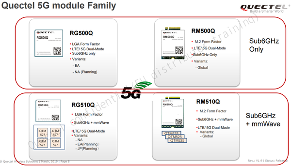 quectel5g.png