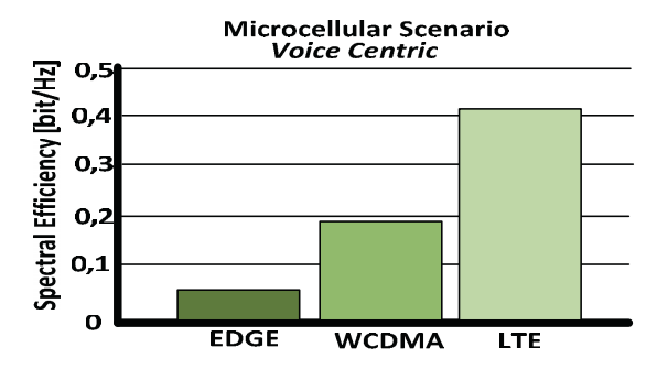 spectral-gsm.png