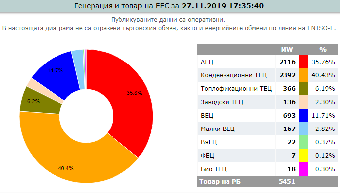 ЕСО-271119.PNG