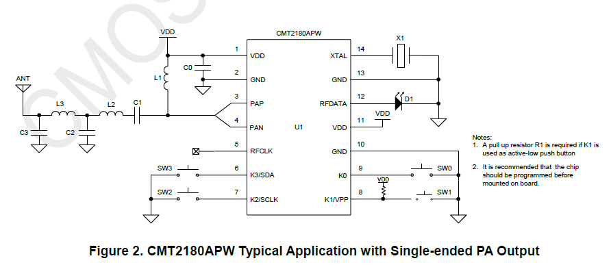 CMT2180APW.png