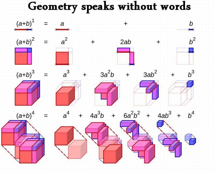 Geometry speaks without words.jpg
