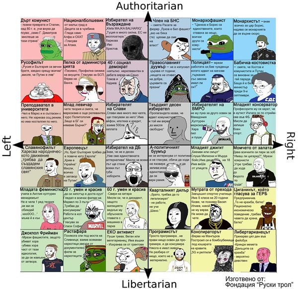 Кой какъв е и защо такъв е.jpg