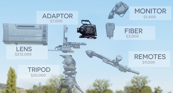 Broadcast camera parts.jpg
