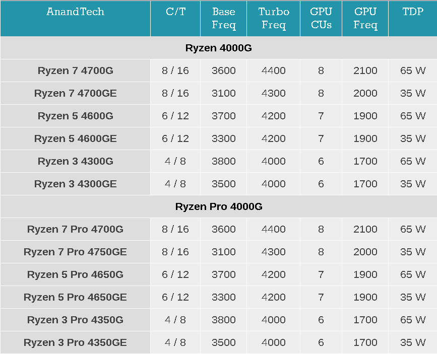 ryzen.png