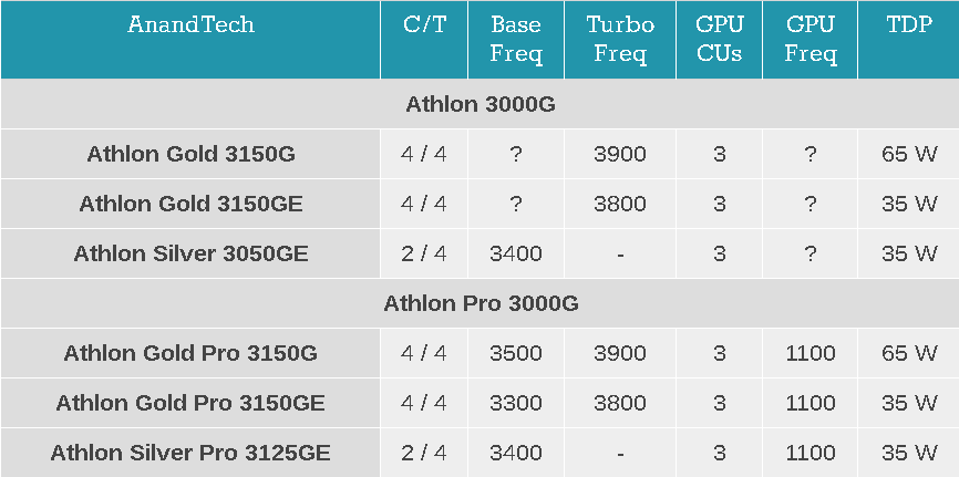athlon.png