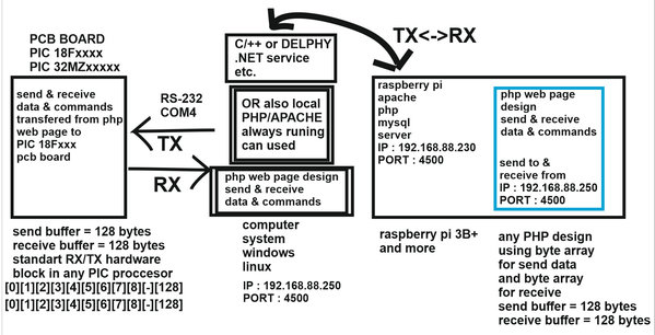 web_servicedotnet.jpg