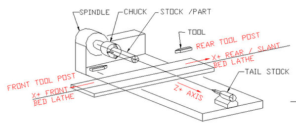 VMR FRONT REAR DIFF.jpg