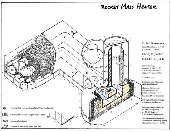 thumb-RocketHeater6in20000.jpg