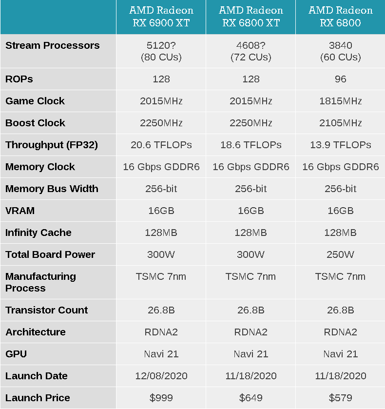 amd6000.png