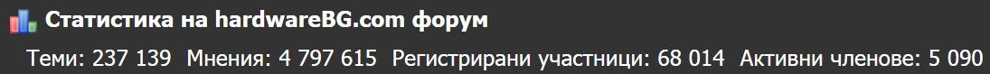 Статистика на hardwareBG.com форум.jpg