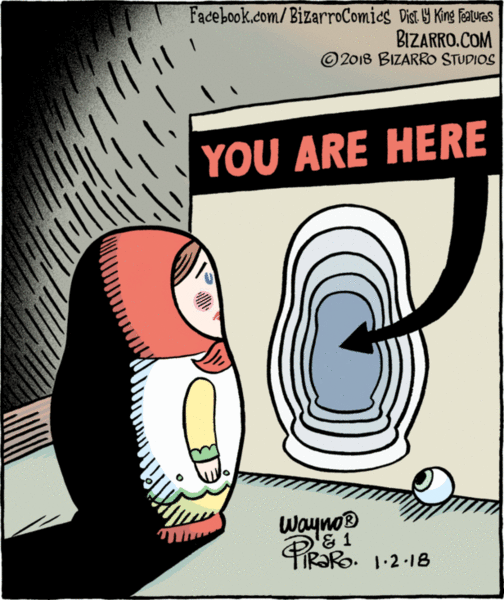 youarehere.gif