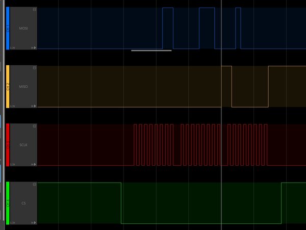 ctrpi.jpg