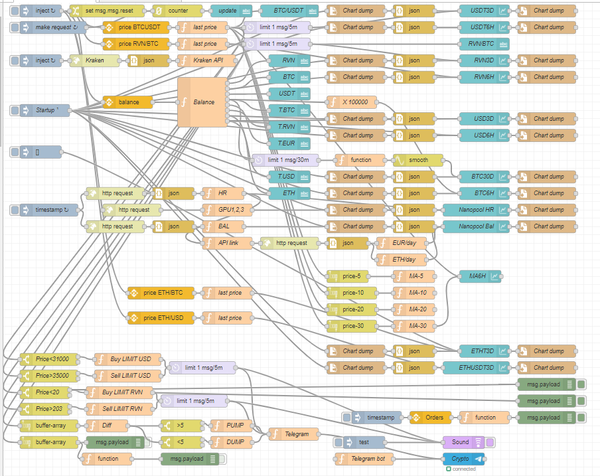 node-red.png
