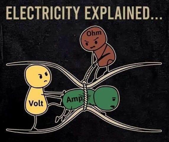 electricity_explained_1614196400519.jpg