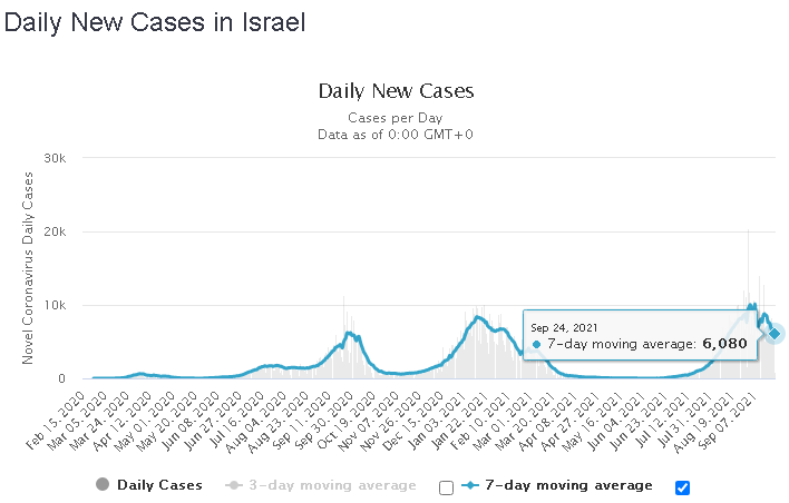Israel.png