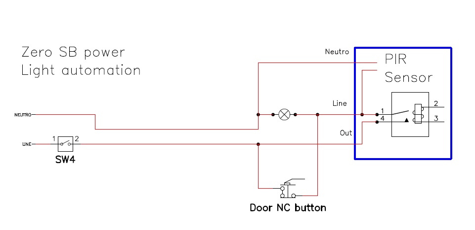 Zero SB Current Light automation.jpg