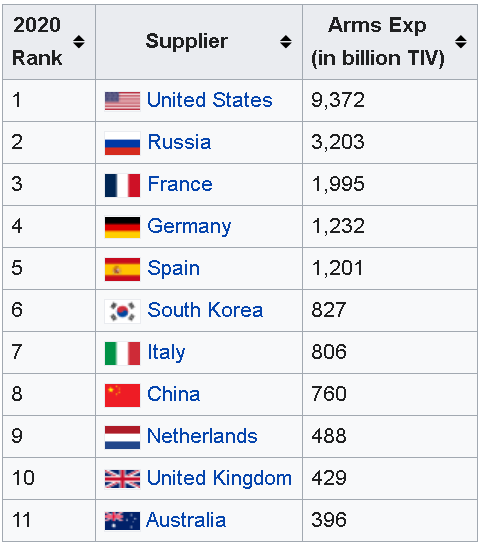 export.png