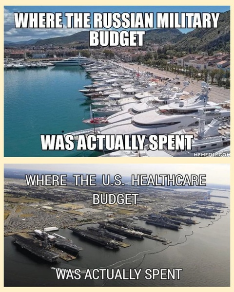 Where Russian and US military budgets was actually spend.jpg