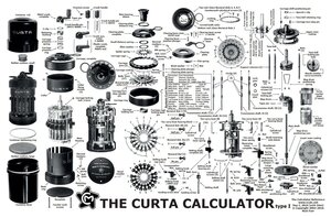 CURTA_CALCULATOR.jpg