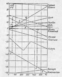 thermo1.jpeg