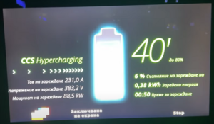 hypercharge.PNG