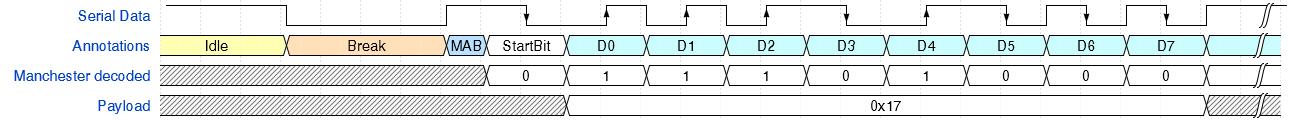 wavedrom.png