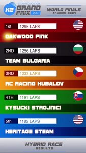 rc ranking.jpg