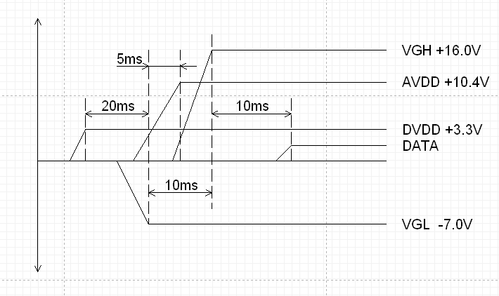 LCD-power sequence.PNG