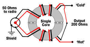 4-1 single core.jpg