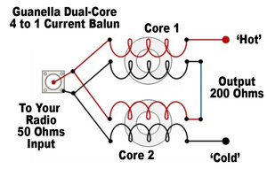 4-1 dual core.jpg