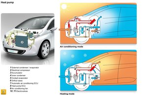 AC-reno-Zoe.jpg