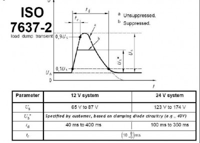 ISO7637.jpg