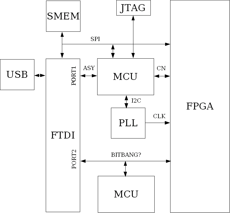 LOG1.gif