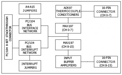 AD104.JPG